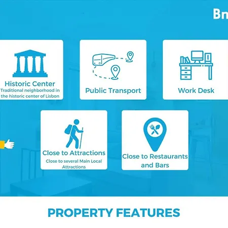 Apartman Curva Do 28 | Alfama Lisboa